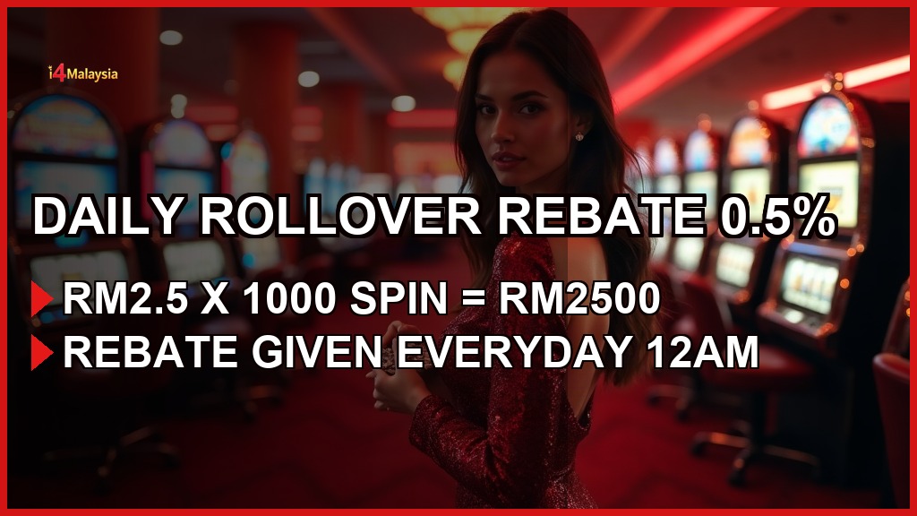 i4Malaysia promotion banner